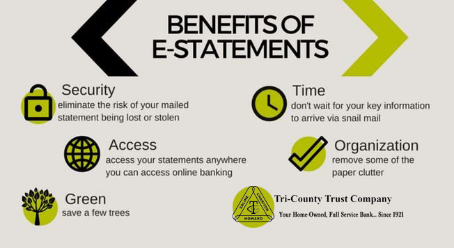 Benefits of E-statements